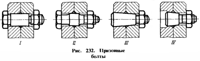 Призонные болты схематично