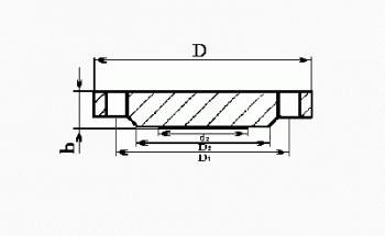 Фланцевая стальная заглушка - фото - 2