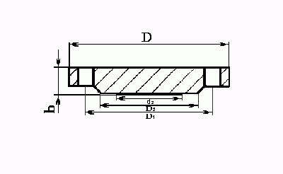 Фланцевая заглушка ГОСТ 12820 80 - фото - 2